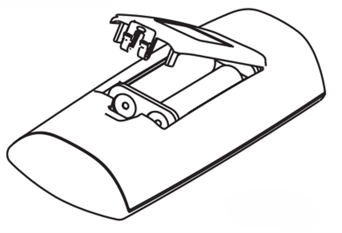 Changer pile télécommande Cherubini Skipper